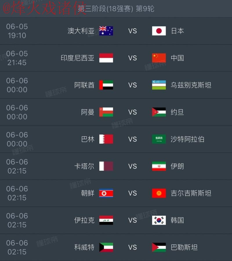 2026世界杯预测分析与最新网址 2026世界杯预测分析与最新网址