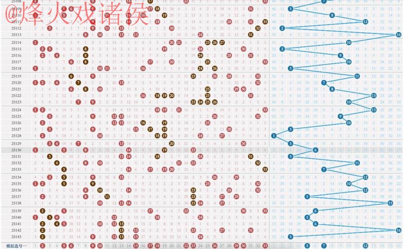 全面解析世界杯滚球开户热门趋势 全面解析世界杯滚球开户热门趋势