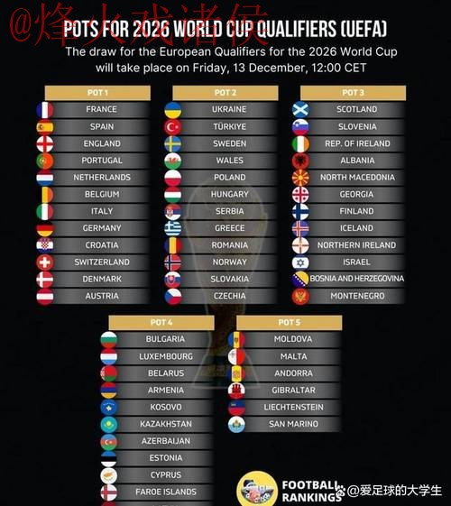 2026世界杯下注APP下载指南 2026世界杯下注APP下载指南