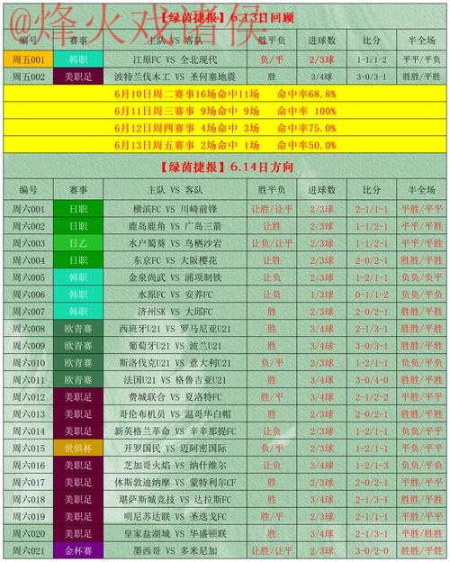 探索世界杯盘口官网最佳选择与策略 探索世界杯盘口官网最佳选择与策略