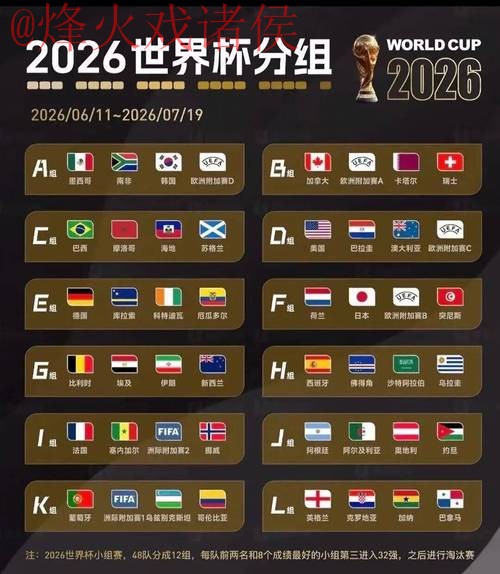 2026世界杯竞猜网站最新官方网址 2026世界杯竞猜网站最新官方网址