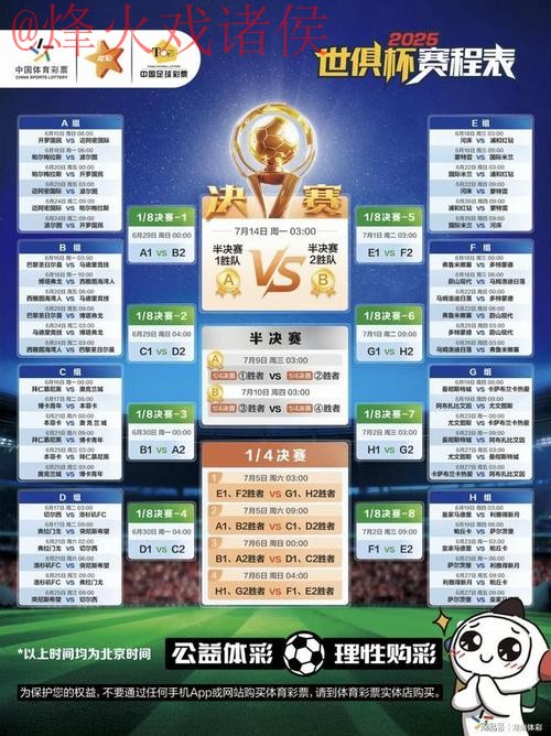 免费竞猜世界杯买球最佳攻略 免费竞猜世界杯买球最佳攻略