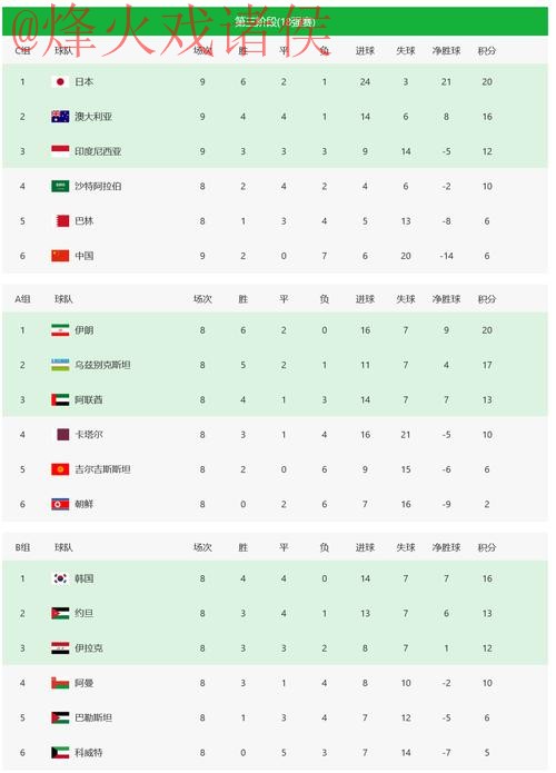 2026世界杯在线投注平台推荐