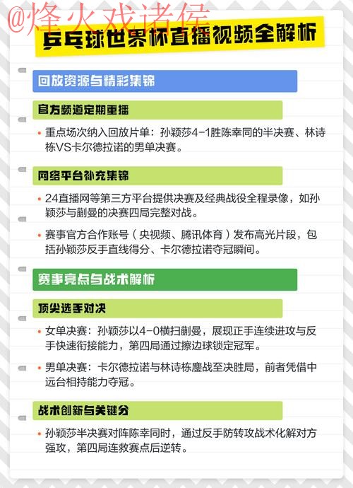 全方位解析世界杯实时官方直播平台选择攻略