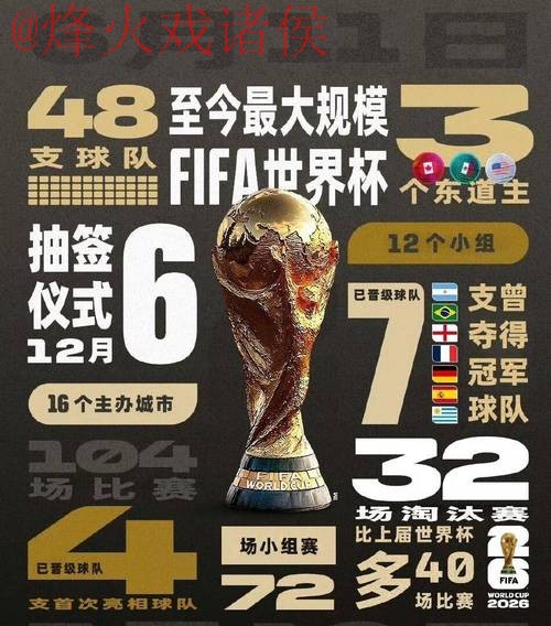 2026世界杯外围投注教程与最新平台推荐